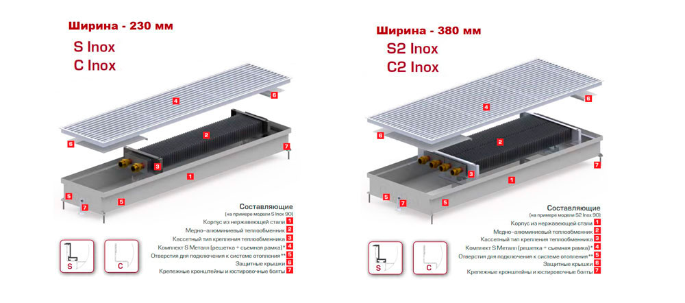 Конвектор Каррера без вентилятора