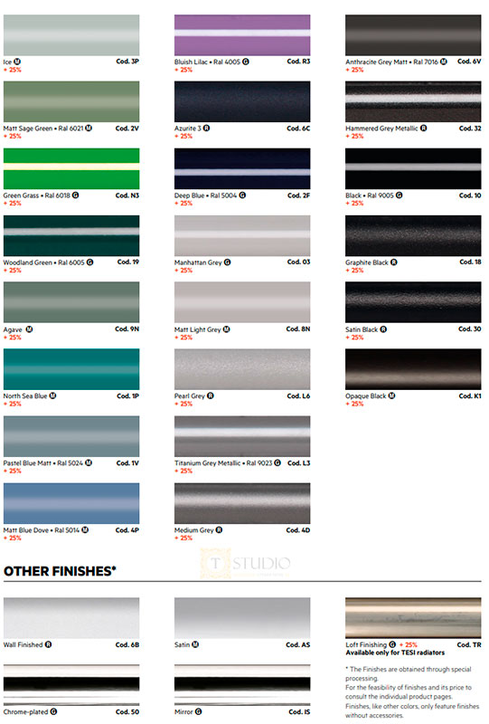 Палітра кольорів Irsap