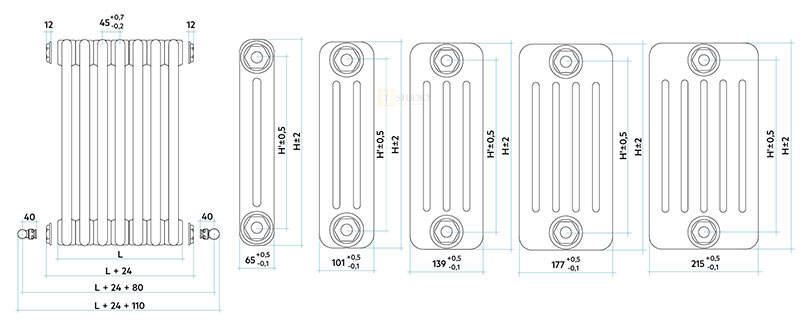 Розміри радіаторів Irsap
