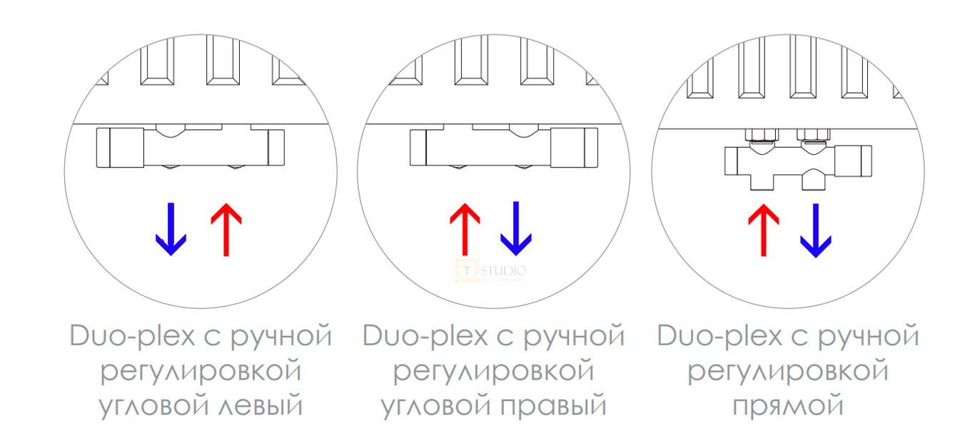 Подача та обратка радіаторного комплекту Schlosser Duo-Plex з ручним регулюванням