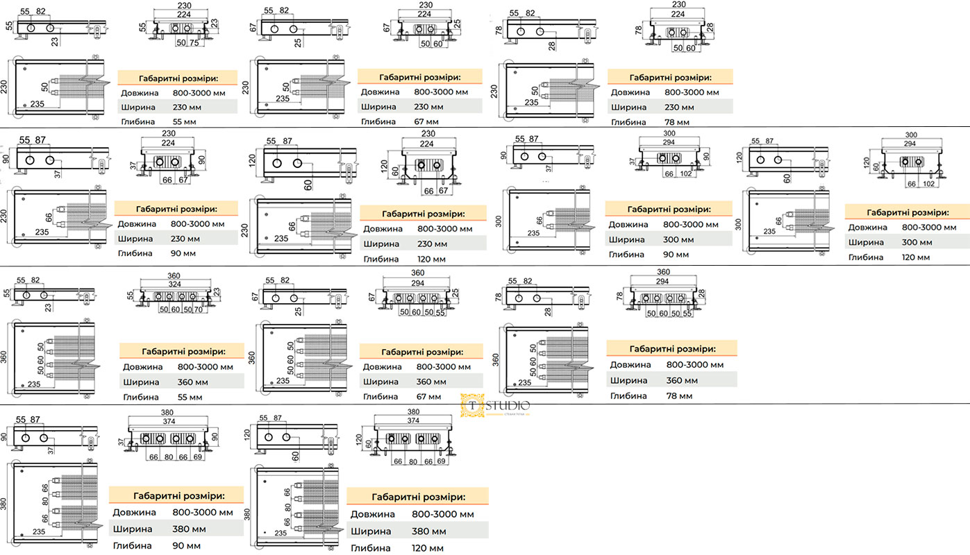 Размеры внутрипольных конвекторов U-CON модель EK