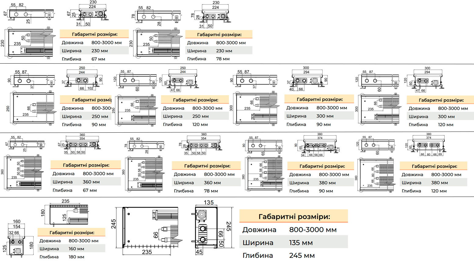 Размеры внутрипольных конвекторов U-CON модель VK