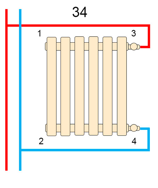 Warm Well боковое подключение