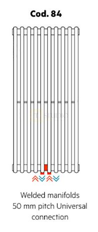 Дизайн-радиатор Irsap Arpa 18, подключение 84