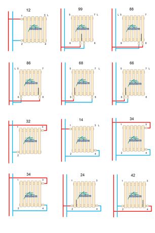 Вертикальный радиатор Betatherm Blende Single, Рядность: 1 ряд, Высота, мм: 500, Длина, мм: 284, изображение 2