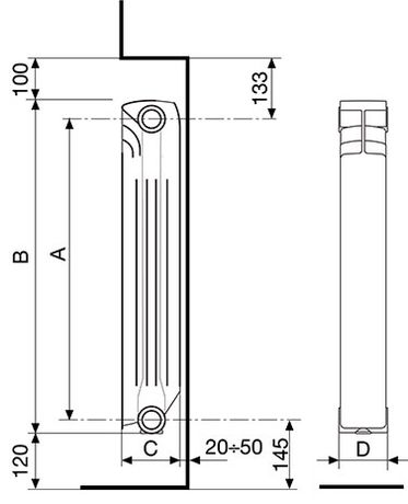 Extrathermserir Super B4, схема