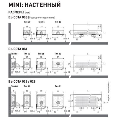 Анальный секс с большие жопы видео