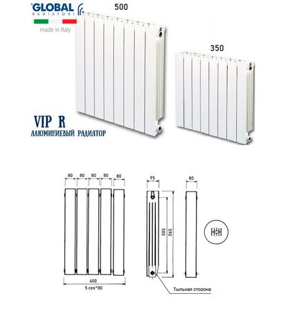 Алюминиевый радиатор Global VIP, схема