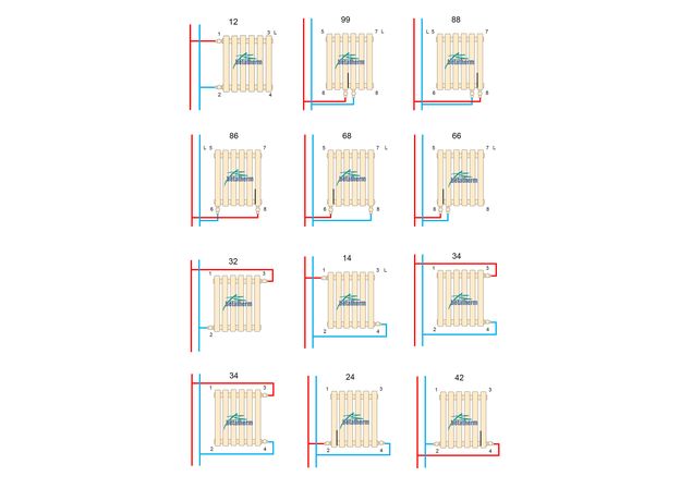 Вертикальный радиатор Betatherm Blende Single, Рядность: 1 ряд, Высота, мм: 500, Длина, мм: 449, изображение 2