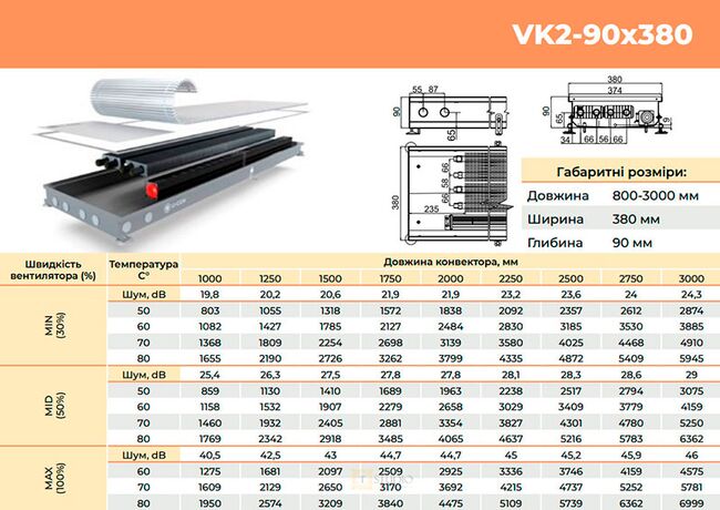 U-CON VK2 90х380 размеры