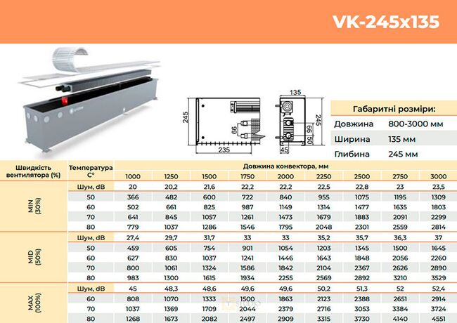 U-CON VK 245х135 размеры