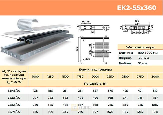 U-CON EK2 Mini 55х360