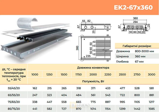 U-CON EK2 Mini 67х360