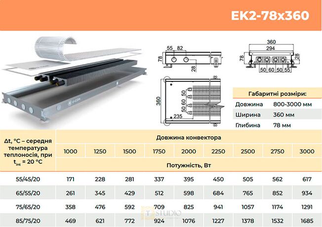 U-CON EK2 Mini 78х360