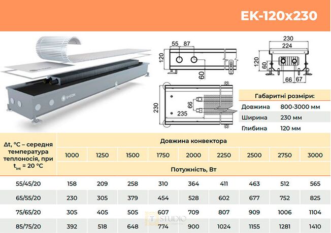 U-CON EK 120х230