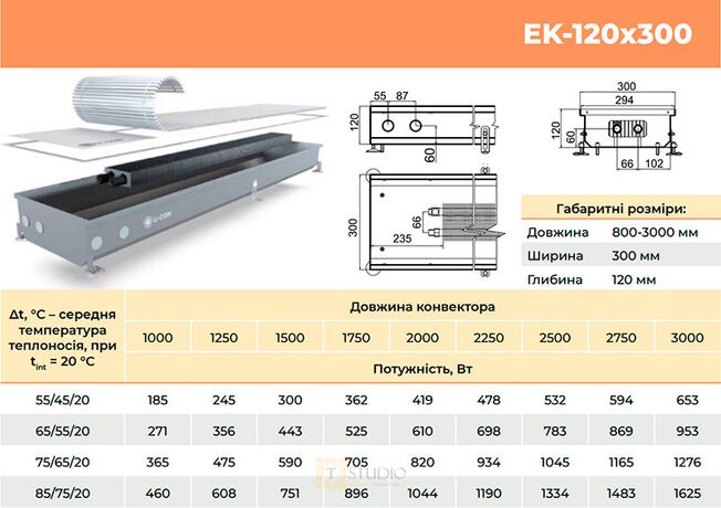 U-CON EK 120х300