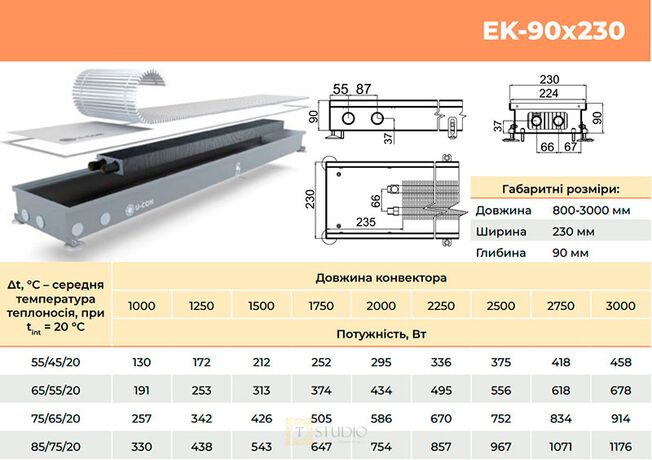 U-CON EK 90х230
